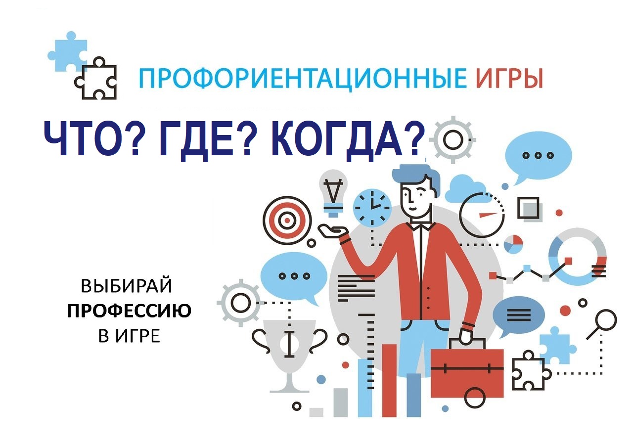 Профориентация. Игра «Что? Где? Когда?».