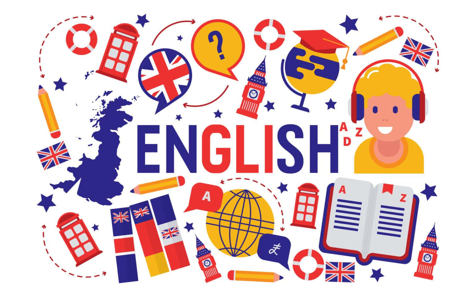 Конкурс «The best English learner». Школьный этап.