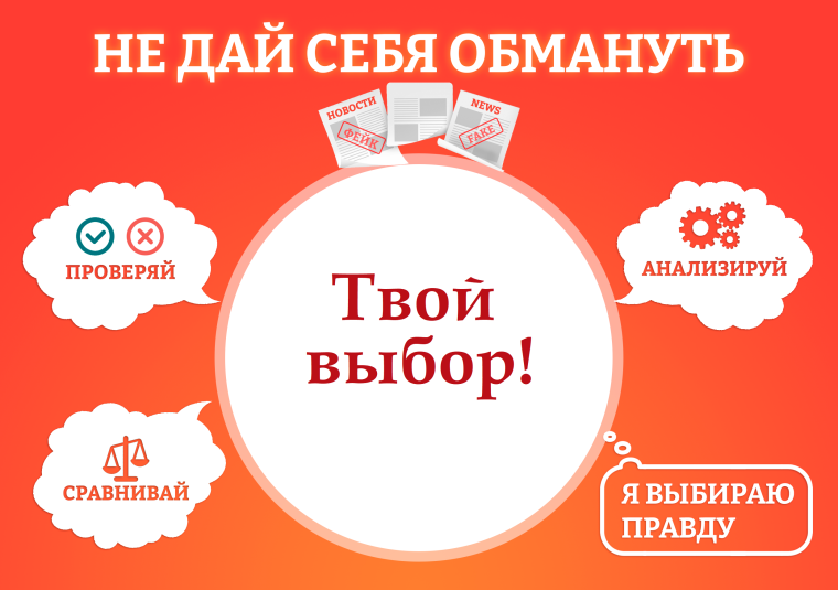 Профилактическая акция "Твой выбор".